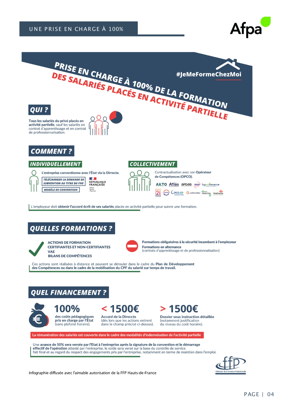 Afpa Calendrier Formation 2023 Catalogue E-Formation Afpa Hdf | Afpa