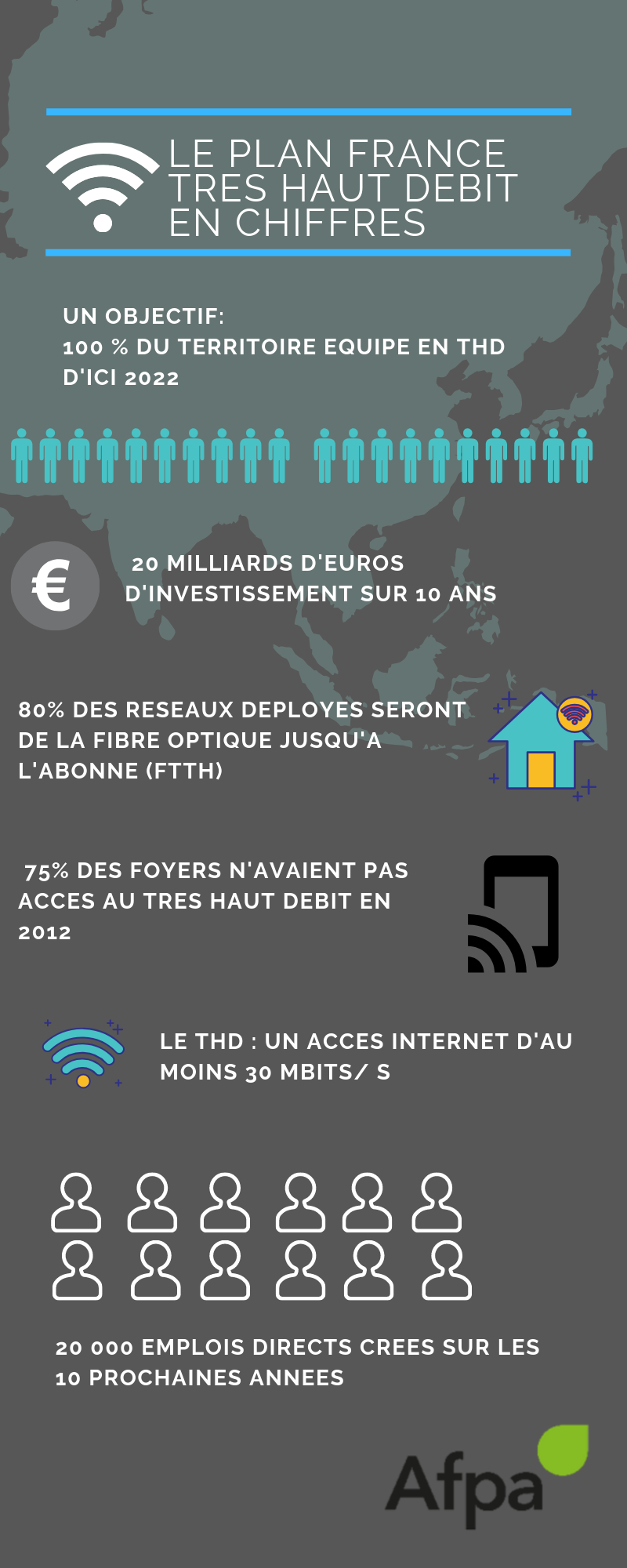 Infographie Plan France Très Haut Débit