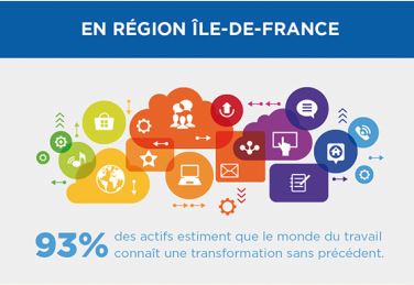Sondage Afpa / Ipsos : 79% des actifs franciliens font confiance à la formation professionnelle pour sécuriser leurs parcours