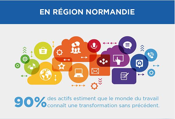 Pour sécuriser leur avenir  professionnel, les Normands plébiscitent la formation professionnelle