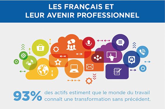 Etude Afpa-Ipsos : les Français plébiscitent la formation professionnelle